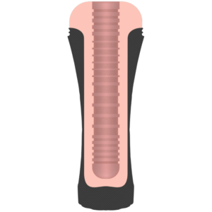 Jamyjob Mouth — Oral Masturbator, Textured — Textured Strokers — view 3