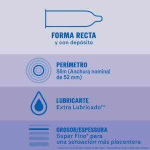 Durex Invisible Extra Lube — Ultra Thin Condoms, 12 Pack — Condom Multipacks — view 2