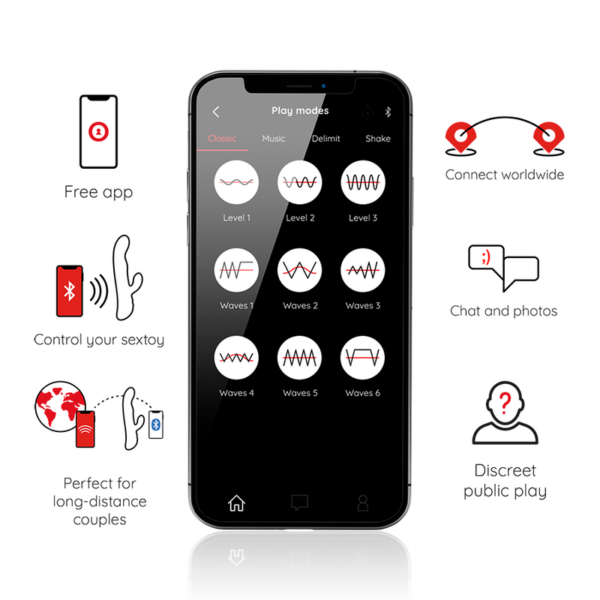 Oninder Oslo — Rabbit Vibrator, App-Controlled — App-Controlled Sex Toys — view 2