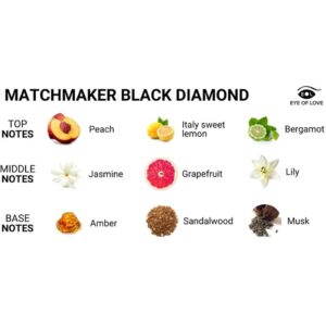 Eye of Love Black Diamond — Pheromone Cologne, 30 ml, Attract Her — Men's Pheromone Perfumes — view 4
