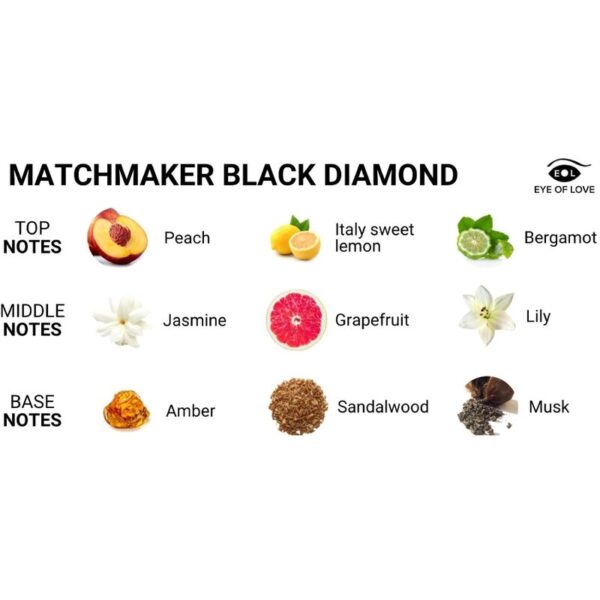 Eye of Love Black Diamond — Pheromone Cologne, 30 ml, Attract Her — Men's Pheromone Perfumes — view 4
