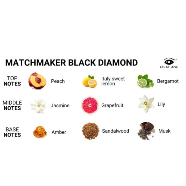 Eye of Love Black Diamond — Pheromone Cologne, 30 ml, Attract Him — Men's Pheromone Perfumes — view 7