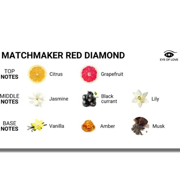 Eye of Love Red Diamond — Pheromone Perfume, 30 ml, Attract Him — Pheromone Perfumes — view 9