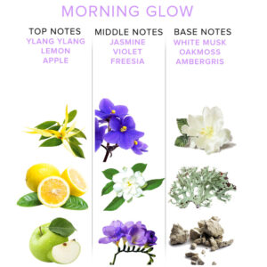 Eye of Love Morning Glow — Pheromone Perfume, 50 ml — Pheromone Perfumes — view 4