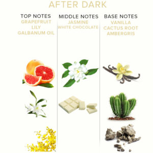 Eye of Love After Dark — Pheromone Perfume, 50 ml — Pheromone Perfumes — view 2