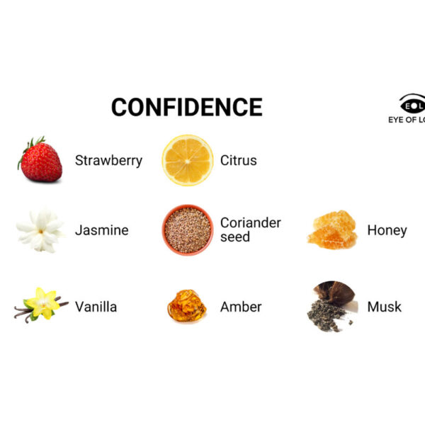 Eye of Love Confidence — Pheromone Cologne, 10 ml — Men's Pheromone Perfumes — view 4