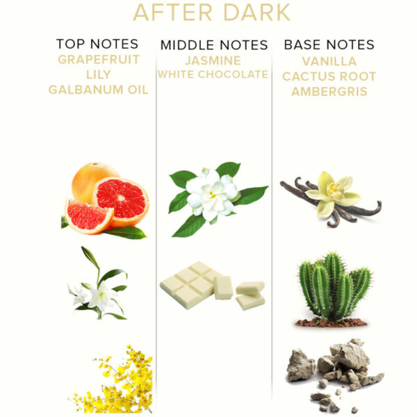 Eye of Love After Dark — Pheromone Perfume, 10 ml — Pheromone Perfumes — view 5