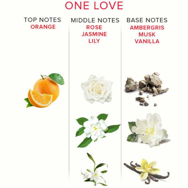 Eye of Love One Love — Pheromone Perfume, 10 ml — Pheromone Perfumes — view 5