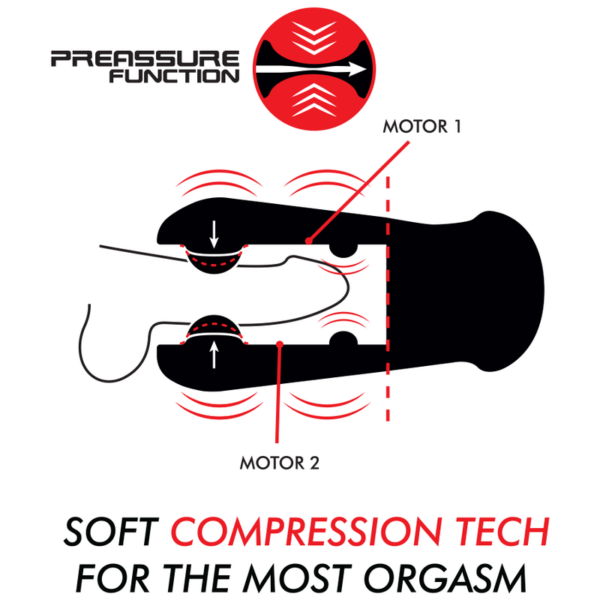 Jamyjob Jango — Vibrating Masturbator, Rechargeable — Automatic Masturbators — view 3