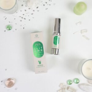 Secretplay Clit Pwr Mojito — Female Arousal Gel, 15 ml — Arousal Gels for Women — view 2