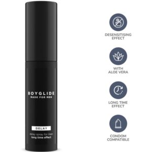 Intimateline Boyglide — Delay Spray, 20 ml — Delay Sprays & Gels — view 2
