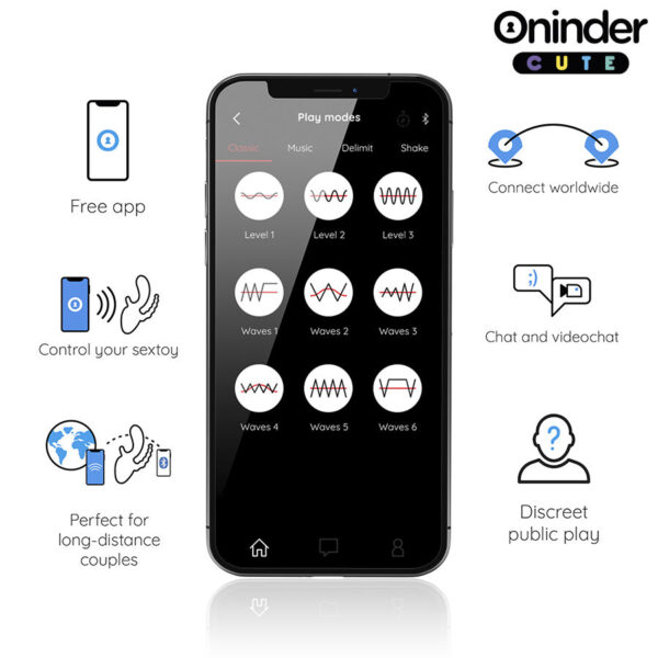 Oninder Love 3 Some — Rabbit Vibrator, App-Controlled, Blue — Anal — view 4