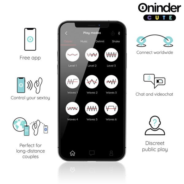 Oninder Love Bunny — Rabbit Vibrator, App-Controlled, Turquoise — App-Controlled Sex Toys — view 4