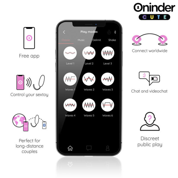 Oninder Love Pleasure 360 — Vibrating Egg, Light Pink — App-Controlled Sex Toys — view 4