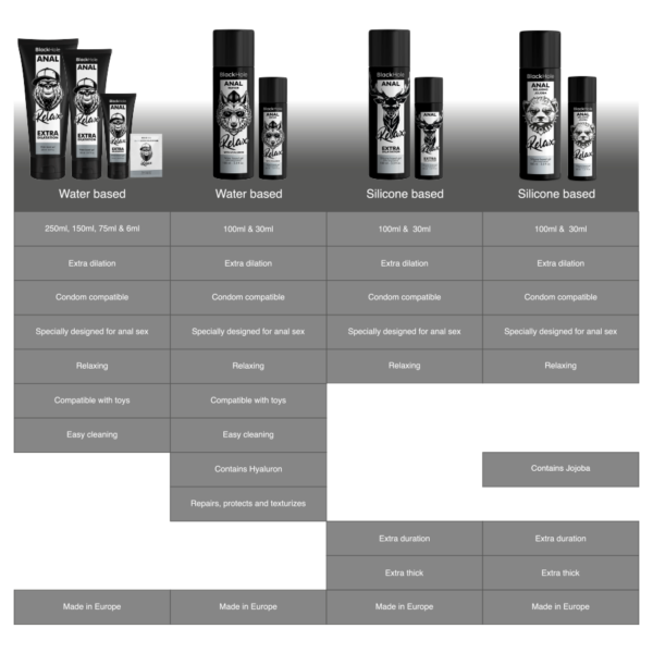 Black Hole Jojoba — Anal Relaxing Gel, 100 ml, Silicone-Based — Anal Lubricants — view 7