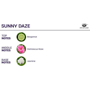 Eye of Love Bloom Sunny Daze — Room Spray, 150 ml, Pheromones — Wellness — view 2