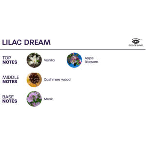 Eye of Love Bloom Lilac Dream — Room Spray, 150 ml, Pheromones — Wellness — view 2