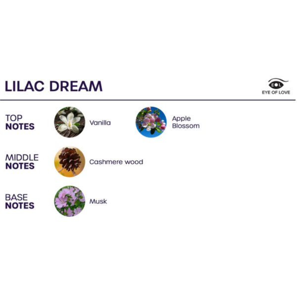 Eye of Love Bloom Lilac Dream — Room Spray, 150 ml, Pheromones — Wellness — view 2