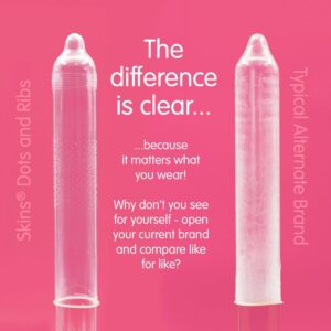Skins Dots and Ribs — Textured Condoms, 16 Pack — Condom Multipacks — view 4