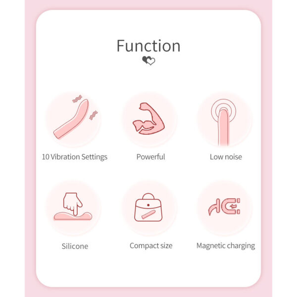 Pretty Love Kisell — G-Spot Vibrator, Rechargeable, Pink — G-Spot Vibrators — view 4