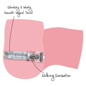 Hidden Desire Big Ass Milking — Automatic Masturbator — Automatic Masturbators — view 4