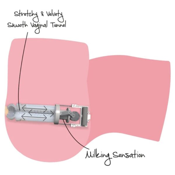Hidden Desire Tight Milking — Vibrating Masturbator — Vibrating Strokers — view 8