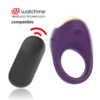 Treasure Robin — Vibrating Cock Ring, Remote Control — Cock Rings
