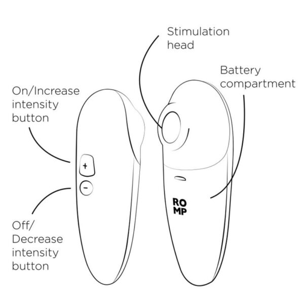 Romp Switch X — Air Pulse Stimulator, Orange — Clitoral Stimulators — view 7