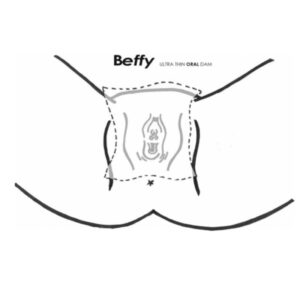 Beffy Oral Sex — Dental Dam, 2 Pack — Dental Dams & Oral Barriers — view 2