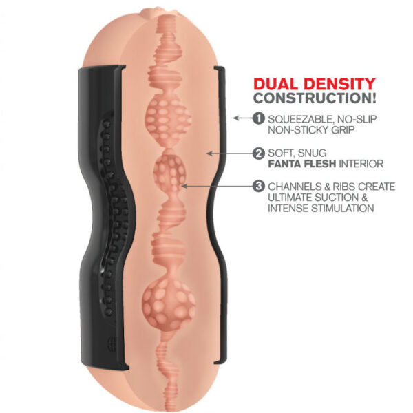 Extreme Toyz Tight Vagina and Anus — Stroker — Non-Vibrating Masturbators — view 4