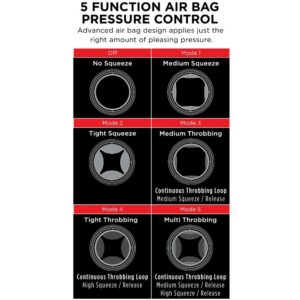 PDX Elite — Vibrating Masturbator, Rechargeable — Automatic Masturbators — view 2