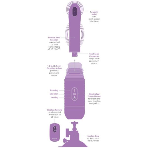 Fantasy for Her Thrust-Her — Thrusting Vibrator, Heated — Hi-Tech Vibrators — view 5