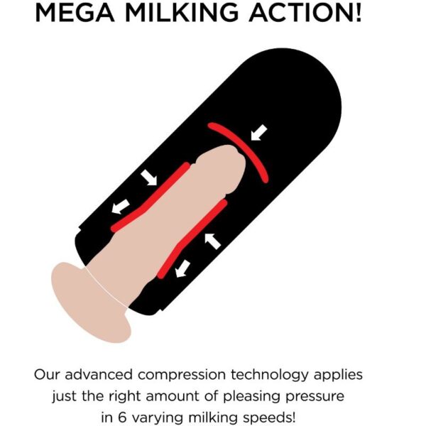 PDX Elite Mega Milker — Vibrating Masturbator — Automatic Masturbators — view 5
