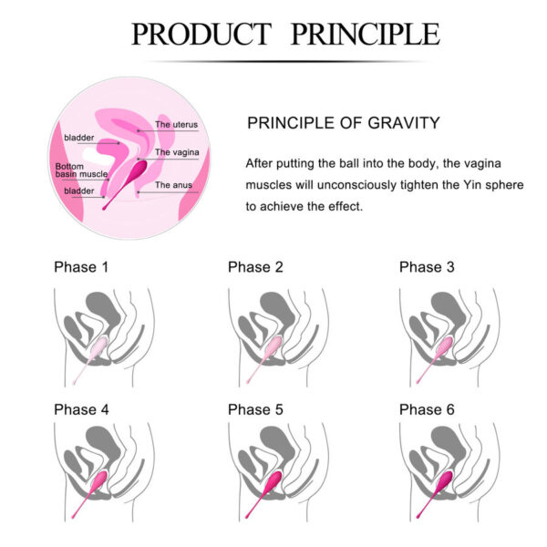 Leslie Kegel Fit — Kegel Weights, Silicone, Set of 6 — Kegel Balls & Ben Wa Balls — view 14
