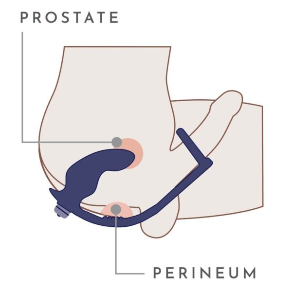 Rocks-Off Nova Zenturian — Prostate Vibrator, Dark Blue — Anal — view 6