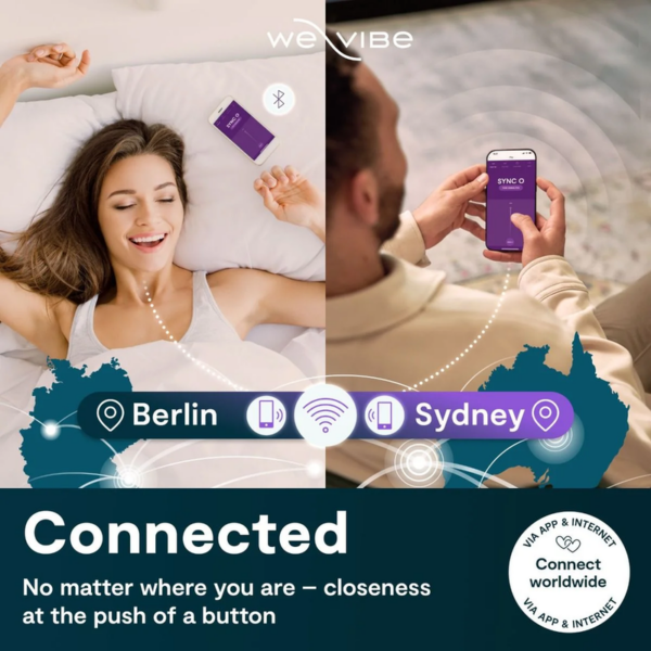 We-Vibe Sync O — Couples Vibrator, Remote Control, Light Purple — Clitoral Stimulators — view 7