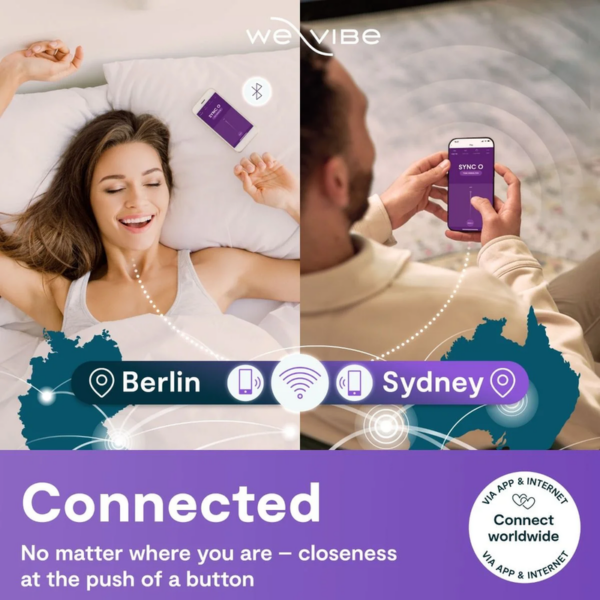 We-Vibe Sync 2 — Couples Vibrator, Remote Control, Velvet Green — Clitoral Stimulators — view 3