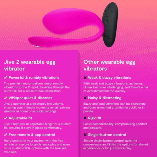 We-Vibe Jive 2 — Vibrating Egg, Remote Control, Electric Pink — Remote Control Vibrators — view 6